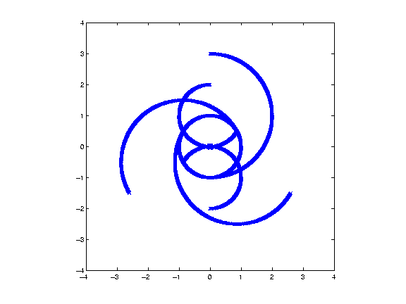 [ Rune 1 ]