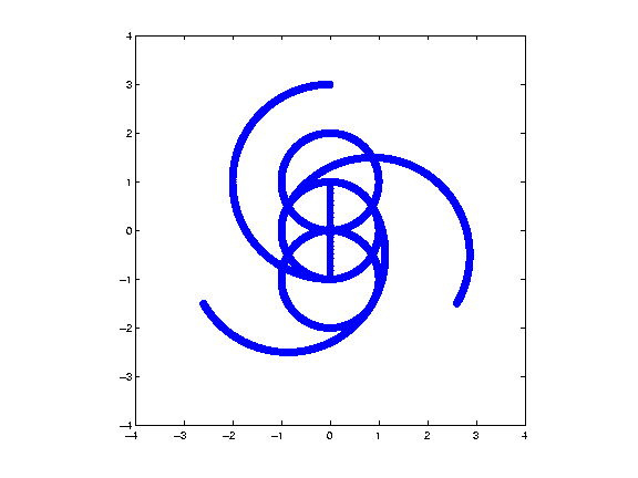 [ Rune 2 ]