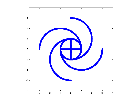 [ Rune 3 ]